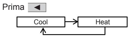 PANASONIC S80MW1E5 - Altere a definição - 1