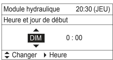 PANASONIC S80MW1E5 - Minuteur de stérilisation - 2