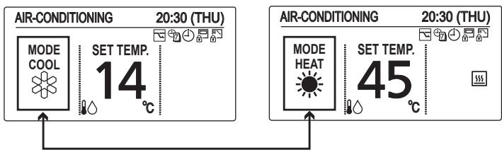 PANASONIC S80MW1E5 - Set temperature - 1