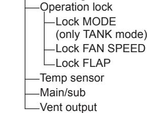 PANASONIC S80MW1E5 - Set the date and time. - 17