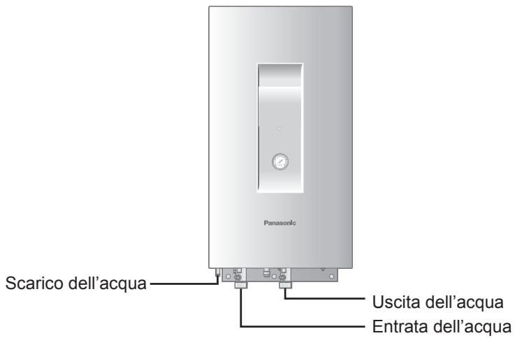 PANASONIC S80MW1E5 - Nome delle parti - 1