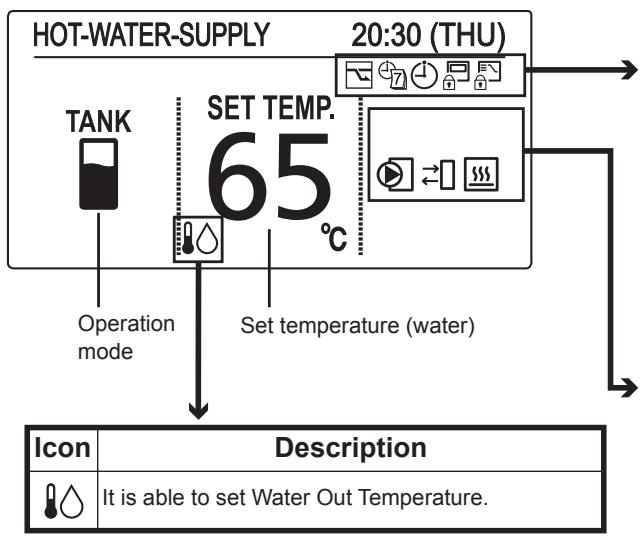 PANASONIC S80MW1E5 - TANK mode - 1
