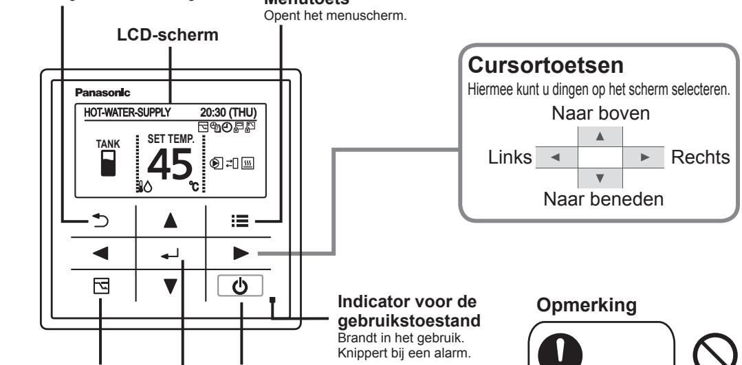 PANASONIC S80MW1E5 - Terugtoets - 1