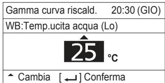 PANASONIC S80MW1E5 - Gamma curva riscald. - 4