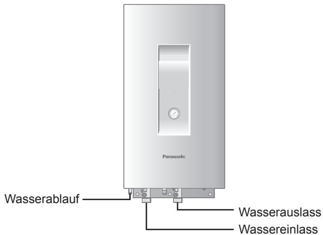 PANASONIC S80MW1E5 - Bezeichnung der Teile - 1