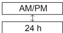 PANASONIC S80MW1E5 - Sélectionnez le type à afficher. - 3