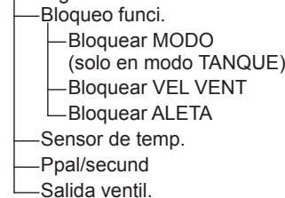 PANASONIC S80MW1E5 - Visualice la pantalla del menu. - 2