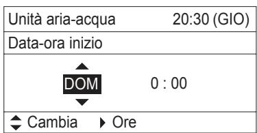PANASONIC S80MW1E5 - Timer sterilizzazione - 2