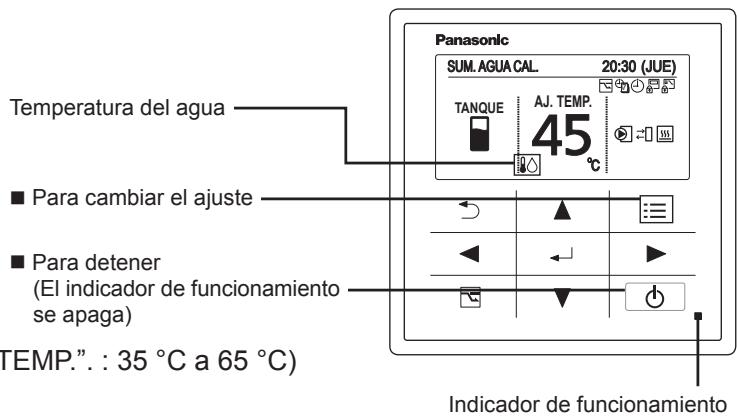 PANASONIC S80MW1E5 - Inicie el funciona - 2