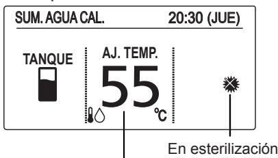 PANASONIC S80MW1E5 - ■ Temporizador de esterilización - 3
