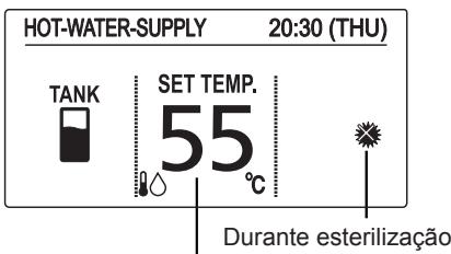 PANASONIC S80MW1E5 - ■ Sterilization timer (Temporizador de esterilização) - 3