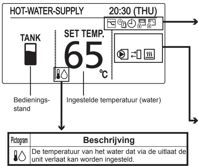 PANASONIC S80MW1E5 - TANK-stand - 1