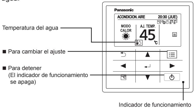 PANASONIC S80MW1E5 - Inicie el funciona - 2