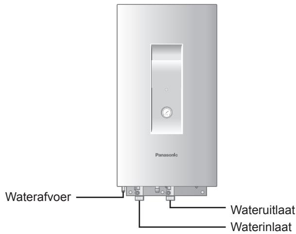 PANASONIC S80MW1E5 - Namen van onderdelen - 1