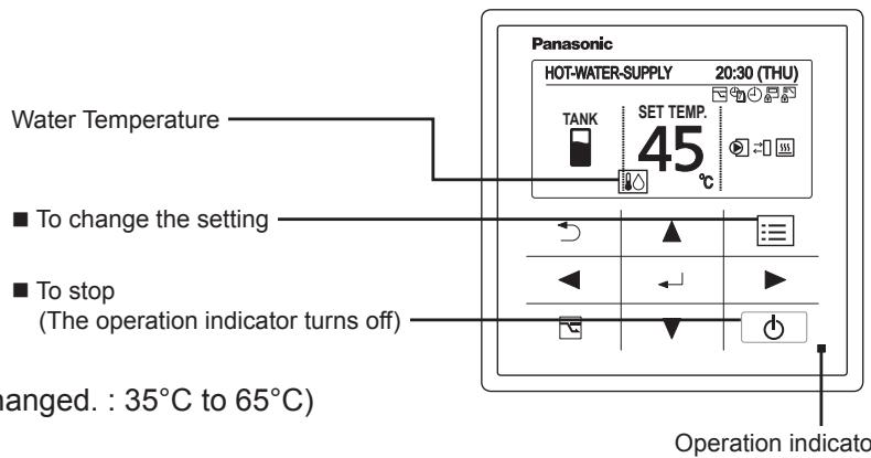 PANASONIC S80MW1E5 - Start Operation - 2