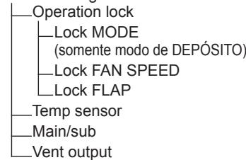PANASONIC S80MW1E5 - Selezione o item que pretende definir. - 4