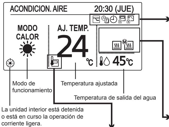 PANASONIC S80MW1E5 - Mode ACONDICIONAMIENTO AIRE - 1