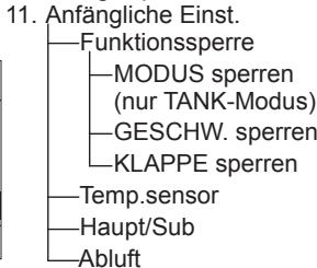 PANASONIC S80MW1E5 - Wahlen Sie das einzustellende Element. - 8