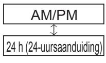 PANASONIC S80MW1E5 - Selecteer de manier waarop u dearend wilt aflezen. - 7