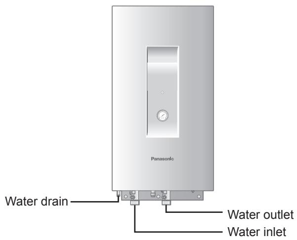 PANASONIC S80MW1E5 - Names of Parts - 1