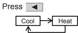PANASONIC S80MW1E5 - - Operation mode (e.g. Cool, Heat) - 1