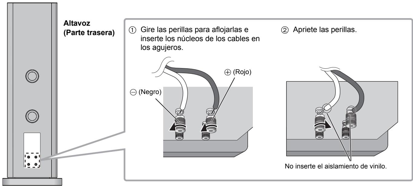 PANASONIC SB-R1-E - Preparación de los cables y conexión - 1