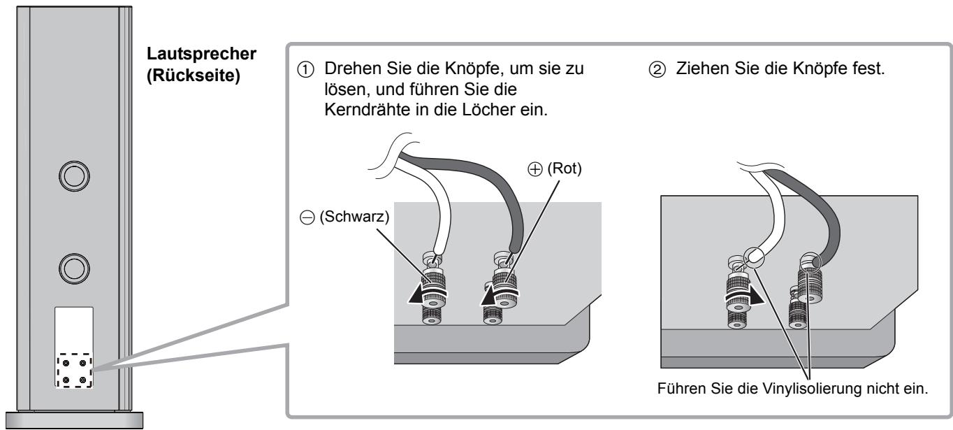 PANASONIC SB-R1-E - Anschließen der Lautsprecherkabel - 1