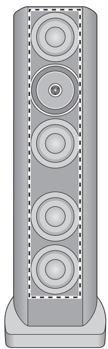 PANASONIC SB-R1-E - Installation des grilles de l'enceinte - 1