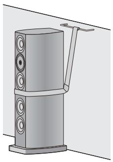 PANASONIC SB-R1-E - ■ When securing the speakers to a vertical surface (wall, etc.) - 1