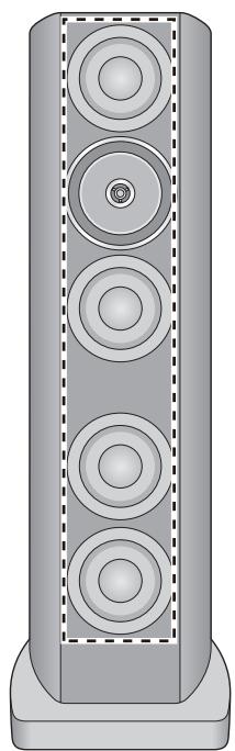 PANASONIC SB-R1-E - Anbringen der Lautsprechernetze - 1