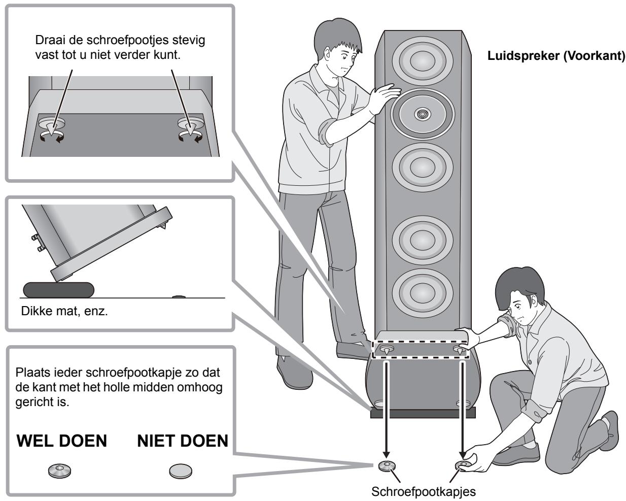 PANASONIC SB-R1-E - ■ Bevestiging van de schroefpootjes - 1
