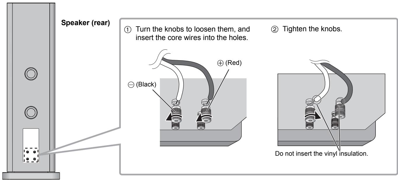PANASONIC SB-R1-E - Connecting the speaker cables - 1