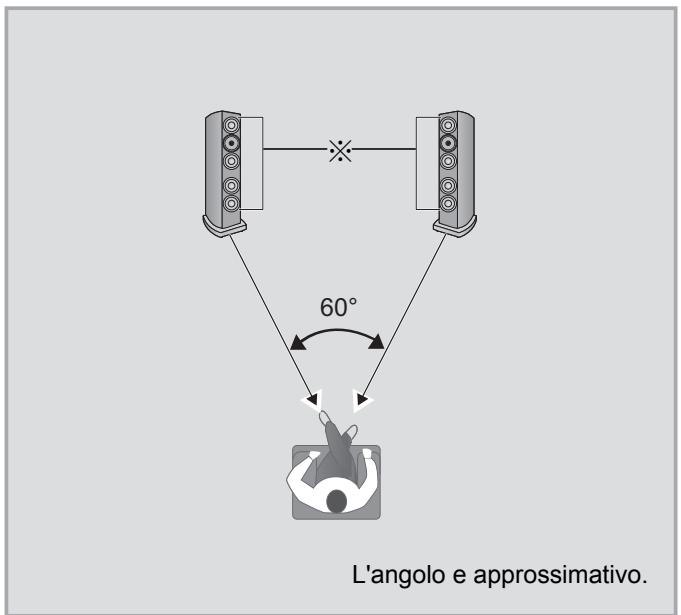 PANASONIC SB-R1-E - Installazione - 1