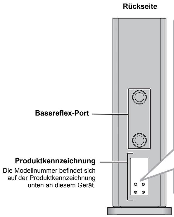 PANASONIC SB-R1-E - ■ Namen der Lautsprecherteile und -funktionen - 2