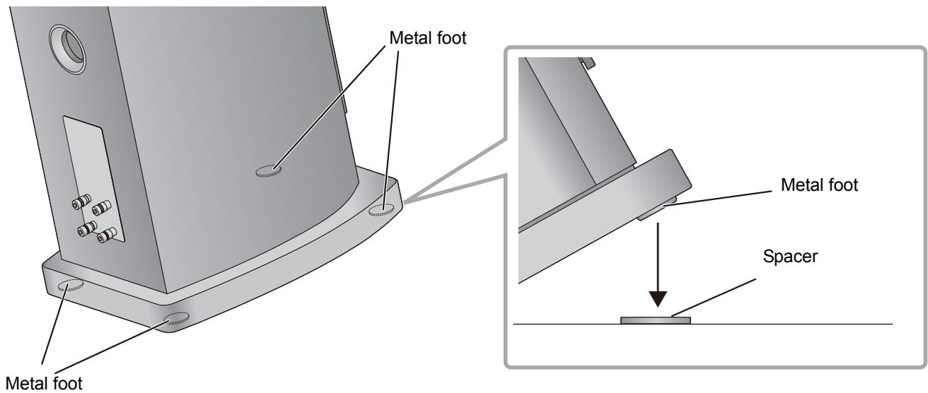 PANASONIC SB-R1-E - ■ Attaching the spacers - 1