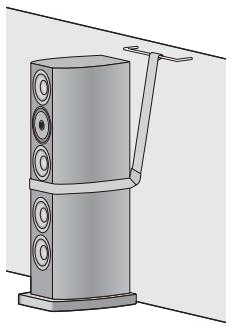 PANASONIC SB-R1-E - ■ Pour sécuriser les enceintes sur une surface verticale (mur, etc.) - 1