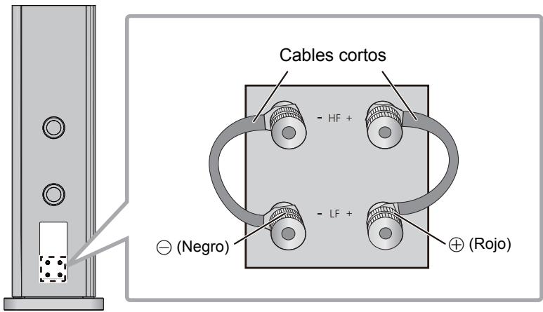 PANASONIC SB-R1-E - ■ Conexión de un solo cableado - 1