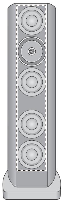 PANASONIC SB-R1-E - Fissaggio delle griglie dei diffusori - 1