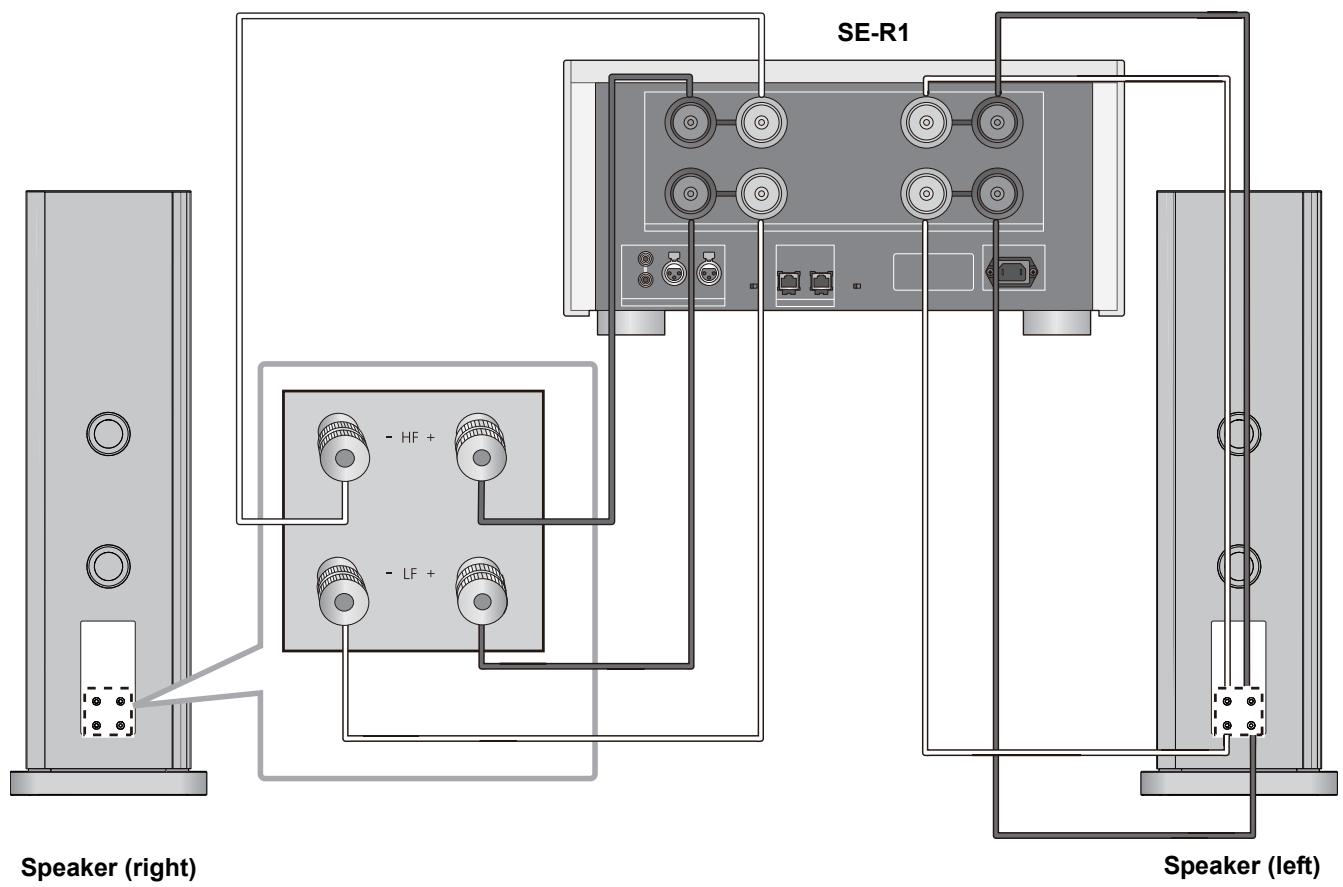 PANASONIC SB-R1-E - ■ Bi-wiring connection - 1