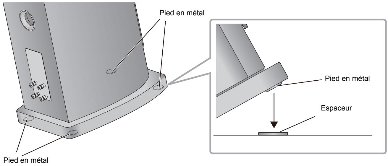 PANASONIC SB-R1-E - ■ Installation des espaceurs - 1