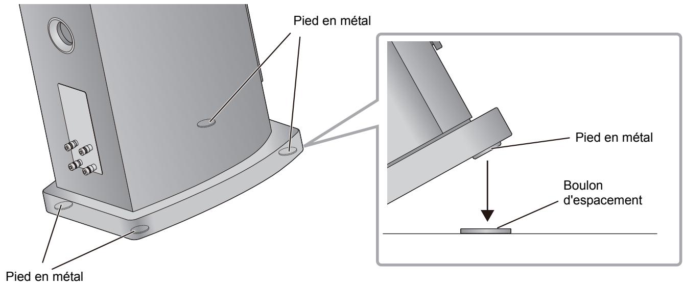 PANASONIC SB-R1-E - ■ Fixation des boulons d'espacement - 1