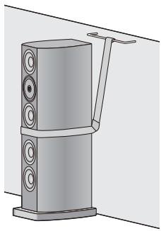 PANASONIC SB-R1-E - ■ Als de luidsprekers op een verticaal oppervlak (muur, enz.) vastgezet worden. - 1
