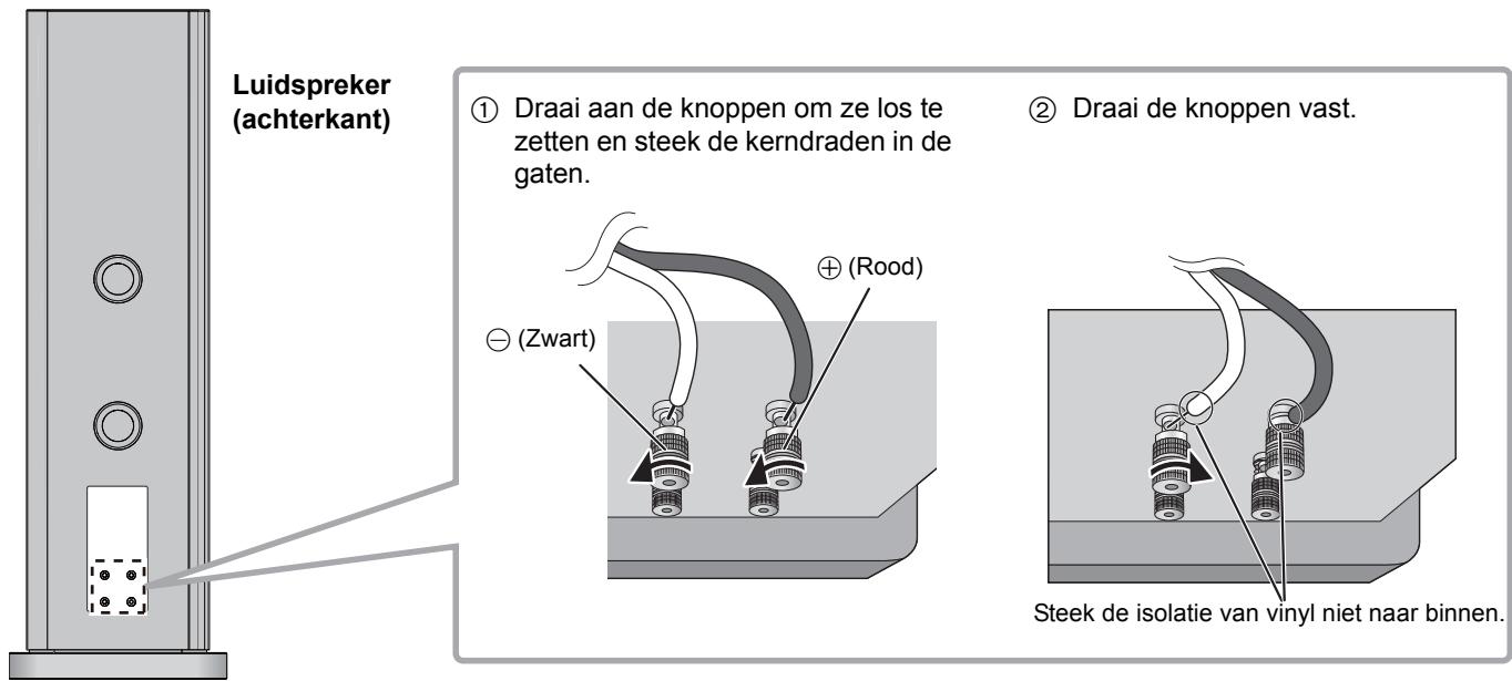 PANASONIC SB-R1-E - De luidsprekerkabels verbinden - 1