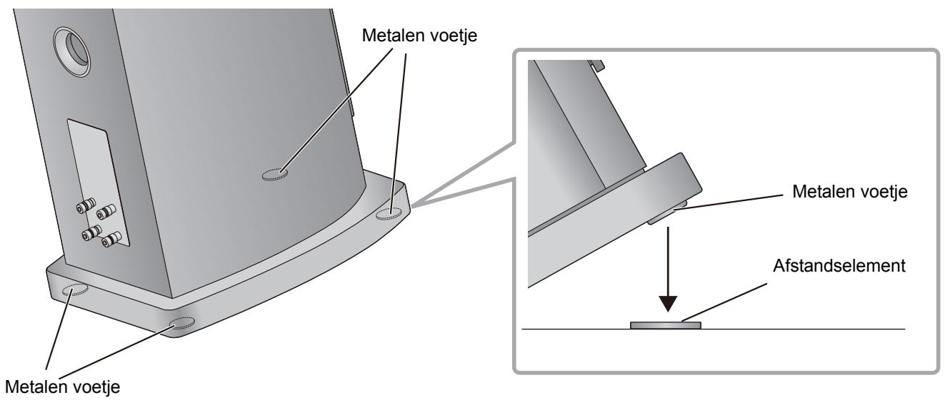 PANASONIC SB-R1-E - ■ Bevestiging van de afstandselementen - 1
