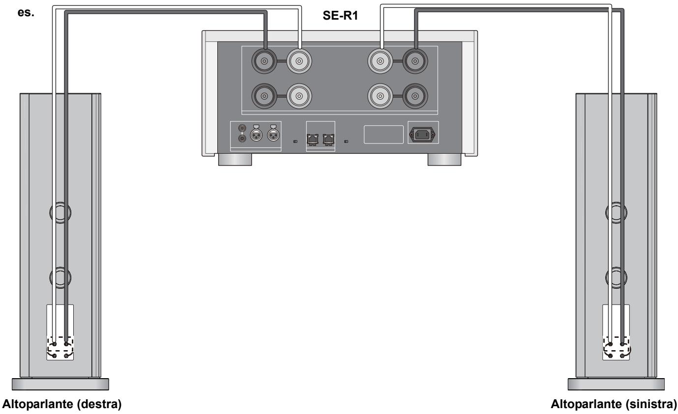 PANASONIC SB-R1-E - ■ Connessione mono-wiring - 2