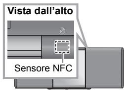 Vista dall'alto Sensore NFC
