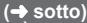 PANASONIC SC-ALL5CDEG - Connessione LAN Wireless - 1