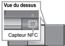 Vue du dessus Capteur NFC