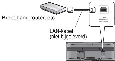 Breedband router, etc. LAN-kabel (niet bijgeleverd)