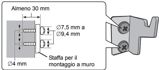 Almeno 30 mm Ø7,5 mm a Ø9,4 mm Ø4 mm Staffa per il montaggio a muro
